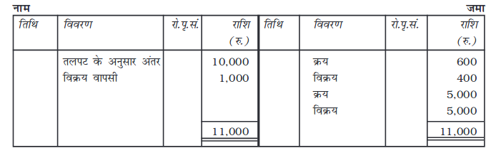 Screenshot_2019-06-10 Chapter 6 pmd - Chapter 6 - 207-254 pdf(50)
